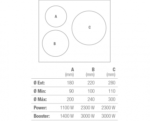 Pando-Placa-induccion-PI3100-3