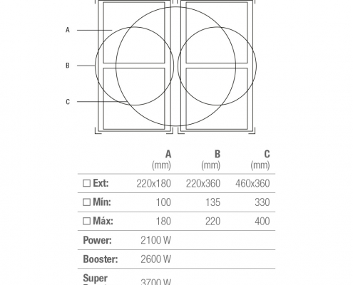 Pando-Placa-induccion-PI3200-3