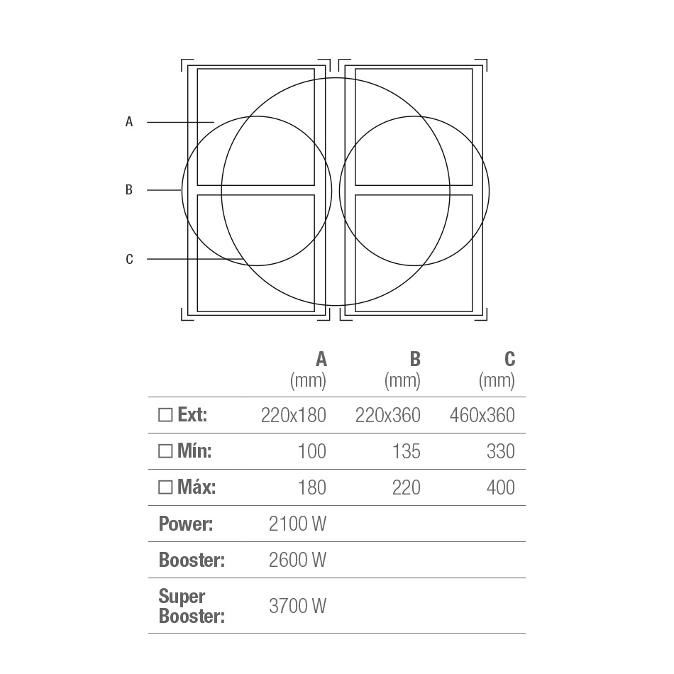Pando-Placa-induccion-PI3200-3