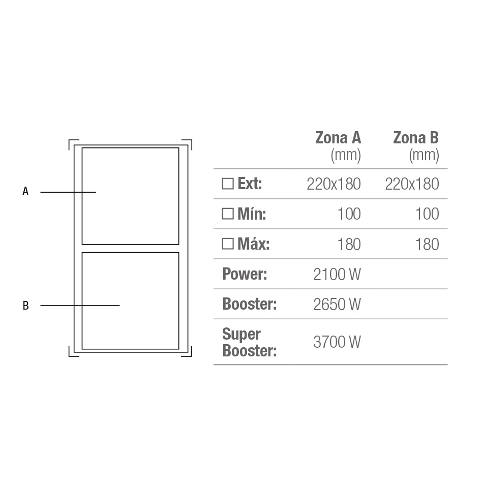 Pando-Placa-induccion-PIDOM-3